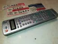 PIONEER XXD3107 RECEIVER REMOTE CONTROL-ВНОС SWISS 3012240831, снимка 5