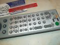 SONY RMT-V503A VIDEO DVD COMBO REMOTE 1903231635, снимка 5