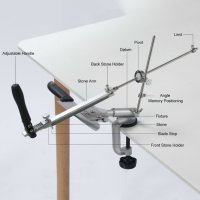 Уред за заточване на Ножове под фиксиран ъгъл, абразиви 120, 320, 600, 1500 Точило, снимка 14 - Други стоки за дома - 39960400