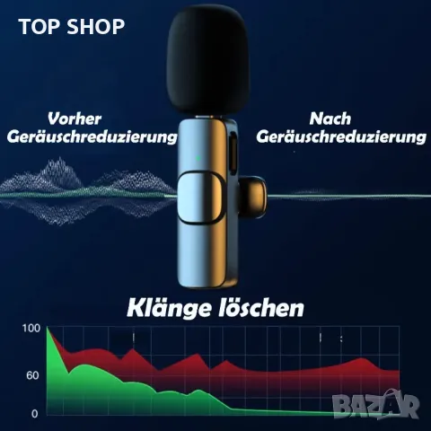 WHJC Lavalier безжичен микрофон за iPhone/iPad/Android/лаптоп/Plug-Play/щипка/шумопотискане, снимка 6 - Микрофони - 49308610