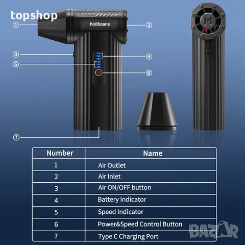 Нова електрическа духалка със сгъстен въздух 150 000 об/мин, батерия 8000 mAh, преносима турбо ..., снимка 8 - Друга електроника - 52788262