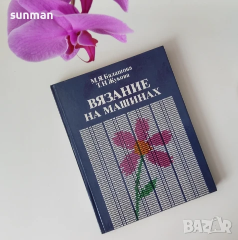 Съветски книги за плетиво и ръкоделие/ 1985,1986,1987 година, снимка 3 - Специализирана литература - 50420322