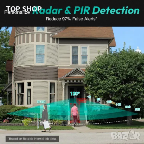 BOTSLAB 5MP безжична видеокамера/звънец със 180° широк ъгъл, 2.4/5GHz, снимка 4 - IP камери - 49546580