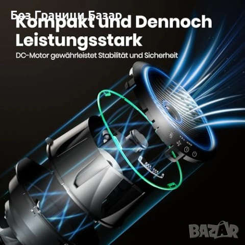 Нов Пречиствател за алергии дим полени косми от любимци HEPA филтър, снимка 7 - Други стоки за дома - 53280636