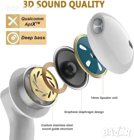 Безжични слушалки Bluetooth 5.0,IPX5 Водоустойчиви,стерео 3D звук с дълбок бас за iPhone/Android/, снимка 5 - Слушалки и портативни колонки - 48772012