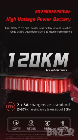 Електрически скутер/тротинетка със седалка BOYUEDA S5 6000W 38AH, снимка 2 - Други спортове - 49588922