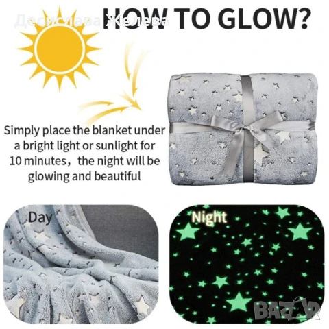Детско одеяло, светещо в тъмното- 120 х150 см., полиестерен микрофибър. 
