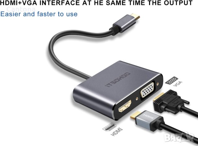 iTSOHOO USB C към HDMI  iVGA адаптер, USB Type C Thunderbolt 3 към VGA HDMI 4K конвертор , снимка 2 - Други - 40419761