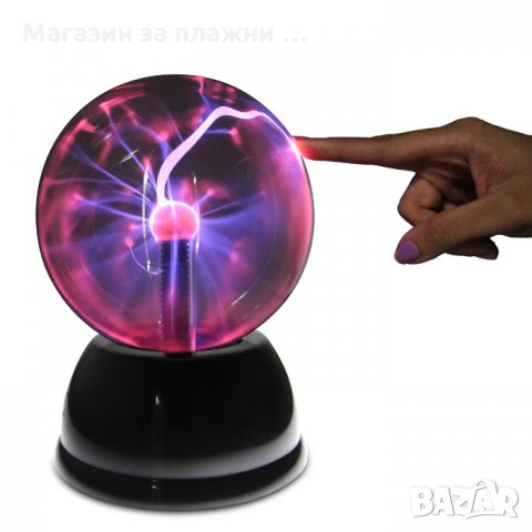 Плазмена Топка - ГОЛЯМА 