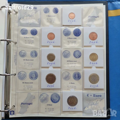 Евро монети 1c-2 Euro 2006 г. на първите 12 членки на Европейския Съюз, снимка 15 - Нумизматика и бонистика - 50604360