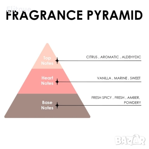 AQUA SPORT - Мъжки, дълготраен парфюм , снимка 5 - Мъжки парфюми - 52832200