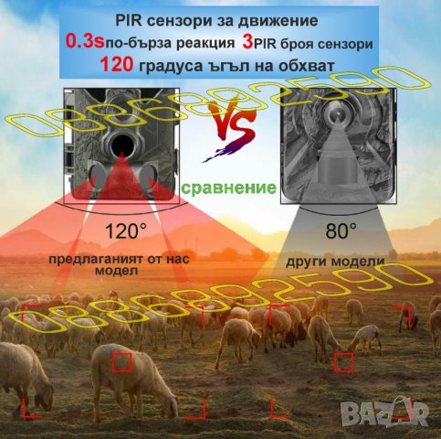 Ловна камера Suntek всички серии ,фотокапан ,нощно заснемане , водоустойчива, снимка 14 - Оборудване и аксесоари за оръжия - 37237040