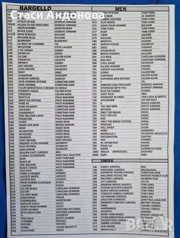 Турски парфюми Bargello, снимка 3 - Унисекс парфюми - 50822687