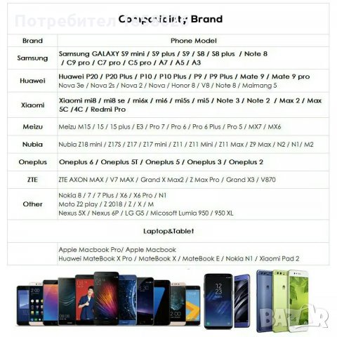 Преходник адаптер USB 2 - USB type C, снимка 5 - USB кабели - 27141442