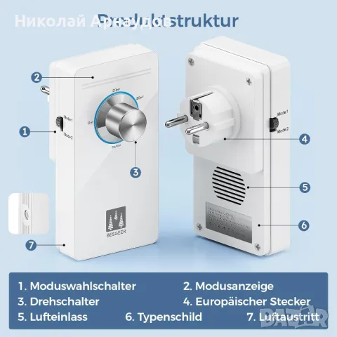 Пречиствател на въздух Yuede, снимка 3 - Овлажнители и пречистватели за въздух - 49729014