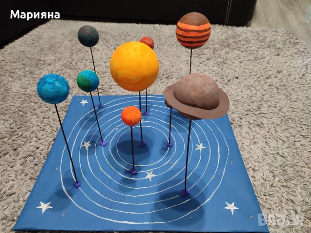 Макет на слънчевата система , снимка 1 - Ученически пособия, канцеларски материали - 39453561