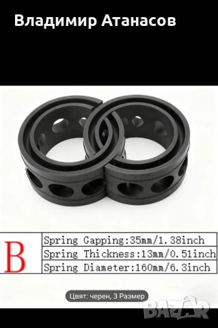 Подложки за пружини между витките