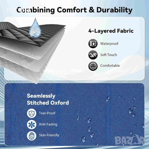 Сауна Преносима парна Сгъваема кабина 1000 W дистанционно палатка, снимка 7 - Други - 53297600