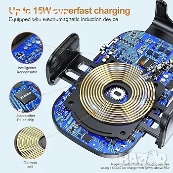 WOFALO 15W Qi Безжична стойка за зарядно за кола, снимка 2 - Аксесоари и консумативи - 48758609