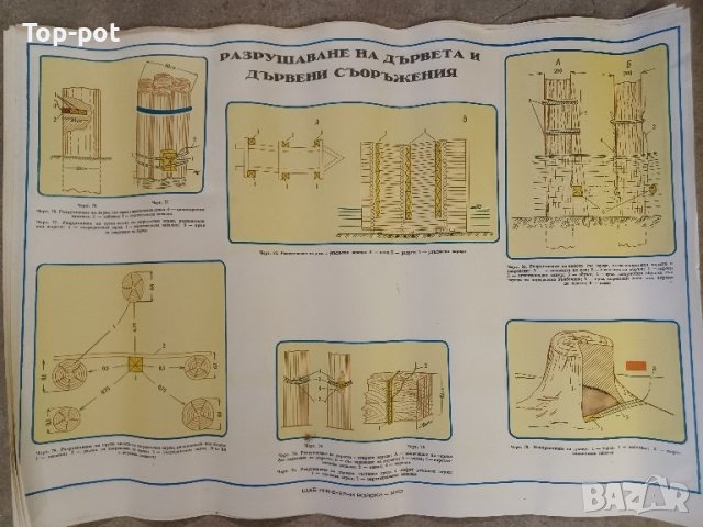 Военни хартиени плакати , снимка 8 - Колекции - 43800712