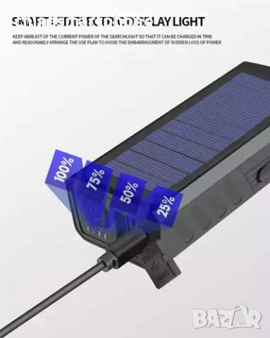 Соларен фар за велосипед с 3*T6 диода, сирена 120dB, 3000Lm, снимка 13 - Части за велосипеди - 50652060