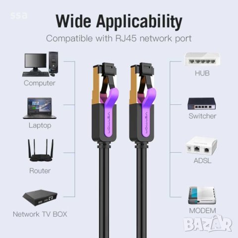  LAN Кабел SSTP Cat.7 Patch Cable - 0.5M Black 10Gbps - Vention ICDBD, снимка 9 - Мрежови адаптери - 43416463