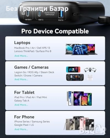 Нова INIU Мини Външна Батерия 100W 25000mAh за MacBook iPhone Samsung, снимка 7 - Външни батерии - 51577653