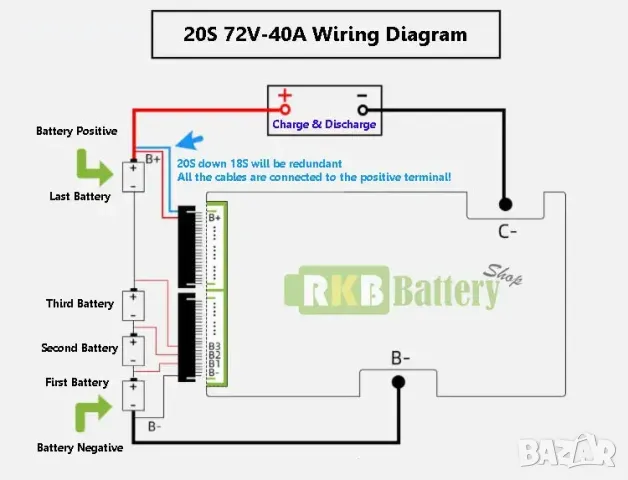 контролер за литиево йонни батерии BMS 20S 45A 72V зарядно за 20клетки, снимка 3 - Друга електроника - 48240913