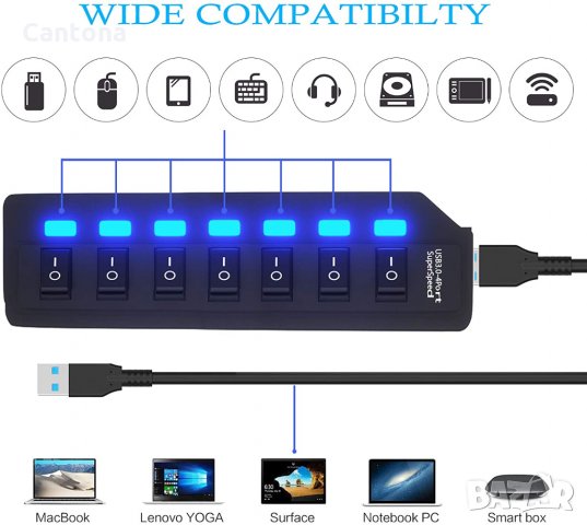 7 портов USB 3.0 Hub, Data Hub, LED, с индивидуални превключватели, снимка 4 - Други - 34895570
