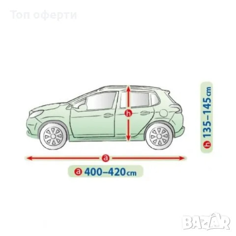 Покривало Kegel серия Mobile размер M сиво за SUV, снимка 4 - Аксесоари и консумативи - 49335219