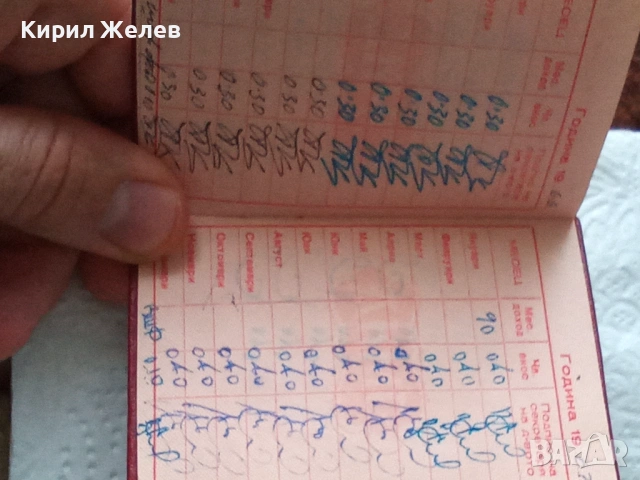 Членска карта на димитровския комунистически съюз дкмс 53816, снимка 6 - Колекции - 53485374