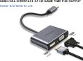 iTSOHOO USB C към HDMI  iVGA адаптер, USB Type C Thunderbolt 3 към VGA HDMI 4K конвертор , снимка 2