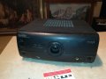 TECHNICS SE-CH404 AMPLIFIER 2201222034, снимка 5