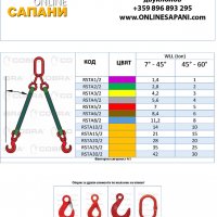 Полиестерни сапани, двуклонов, обли сапани, с халка и куки 1,4т до 42т, снимка 1 - Други машини и части - 26838672