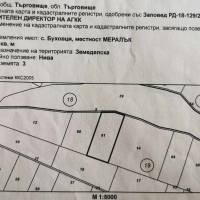 Продавам земеделска земя на Републикански път 5102 обл. Търговище , снимка 6 - Земеделска земя - 43646656