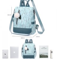 Дамска чанта-раница Spring Blue, снимка 13 - Раници - 40298688
