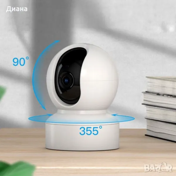 IP камера за монтаж във фасунга, снимка 1