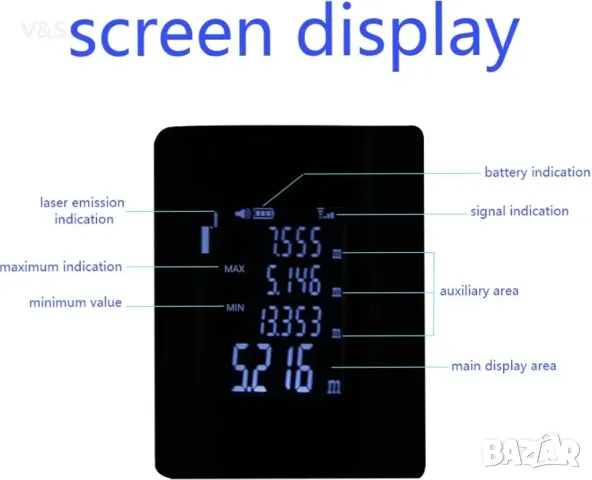 Лазерен измервател на разстояние Цифров лазерен далекомер Ръчен мини лазерен измервател на разстояни, снимка 13 - Измервателни инструменти - 49085053