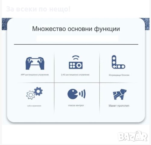 Електрическо куче робот за сглобяване - 936 части с дистаниционно управление, снимка 2 - Образователни игри - 43411310