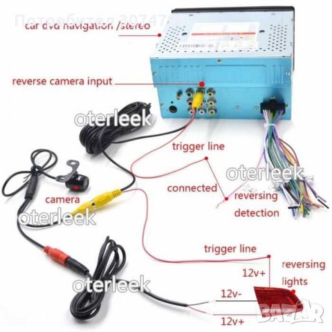 Парктроник Поставка Стойка с Рамка за Номер, с Камера за Задно Виждане, снимка 6 - Аксесоари и консумативи - 32952915