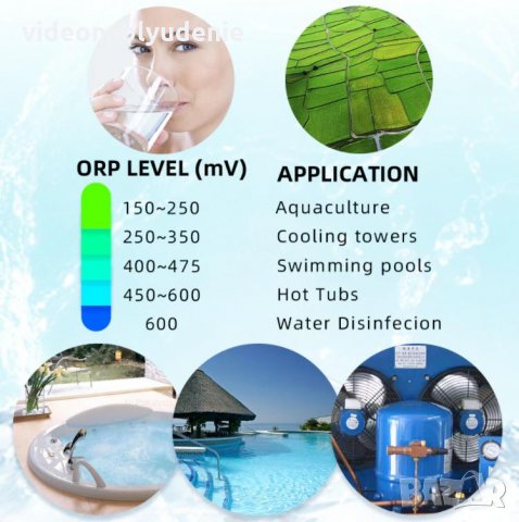 ORP Метър Тестер с Обхват ±1999mV Измерващ Окислително-Възстановителния Потенциал на Течностите, снимка 4 - Други - 32634019