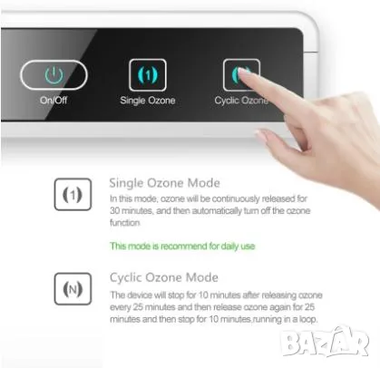 4в1Антибактериален Озонатор Йонизатор Ултразвуков Генератор Противоалергичен Пречиствател на Въздуха, снимка 12 - Овлажнители и пречистватели за въздух - 48142990