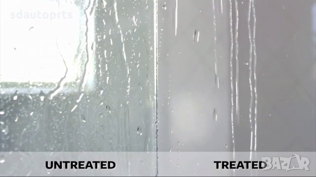 Nano Протектор Защита за Баня , Тоалетна , Санитария 100% Дезинфекция, снимка 7 - Други - 28315447