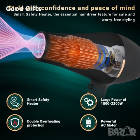 Професионален сешоар VGR 433, снимка 2 - Сешоари - 42989028