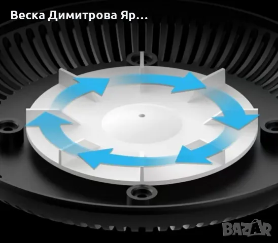 Бездимен пепелник, снимка 4 - Други стоки за дома - 49535461