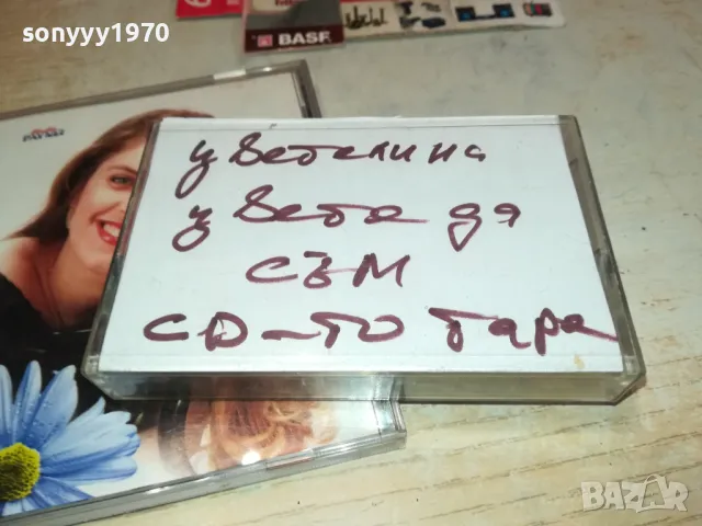 ЦВЕТЕЛИНА-КАСЕТА 2303251737, снимка 6 - Аудио касети - 49608134