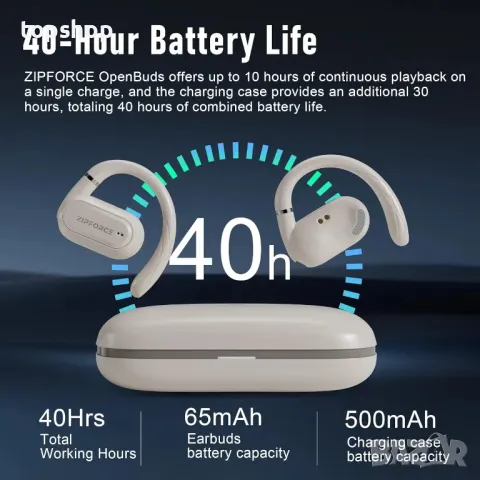 ZIPFORCE безжични слушалки с отворено ухо, Bluetooth 5.3, IPX6, жълти, снимка 2 - Безжични слушалки - 50355292
