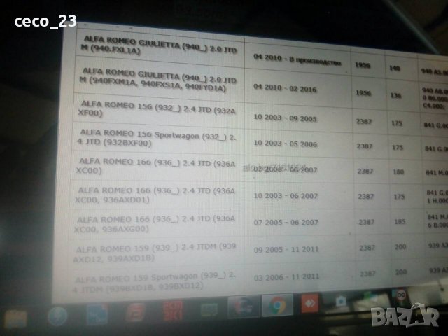 Водна помпа за Алфа Ромео, снимка 6 - Части - 33430544