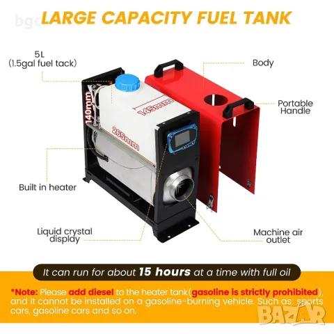 8kW МОЩНА Суха Дизелова Печка Преносима Vevor WF-8001 Тип Куфар 12V 27300BTU КАПАЦИТЕТ, снимка 9 - Друга електроника - 48266484