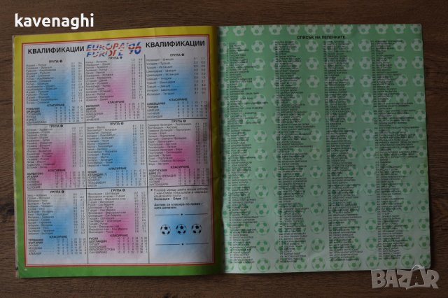 Продавам: Частично попълнен албум Panini UEFA Euro 1996 England (почти празен), снимка 13 - Колекции - 39710718